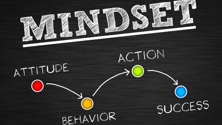 The Psychology of Investing: Understanding Mindsets and Motivations