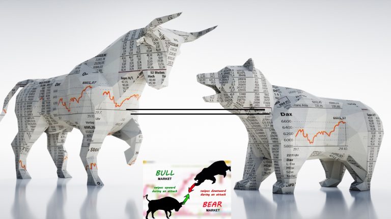 Explaining Bull and Bear Markets : How to Identify and React to Market Trends