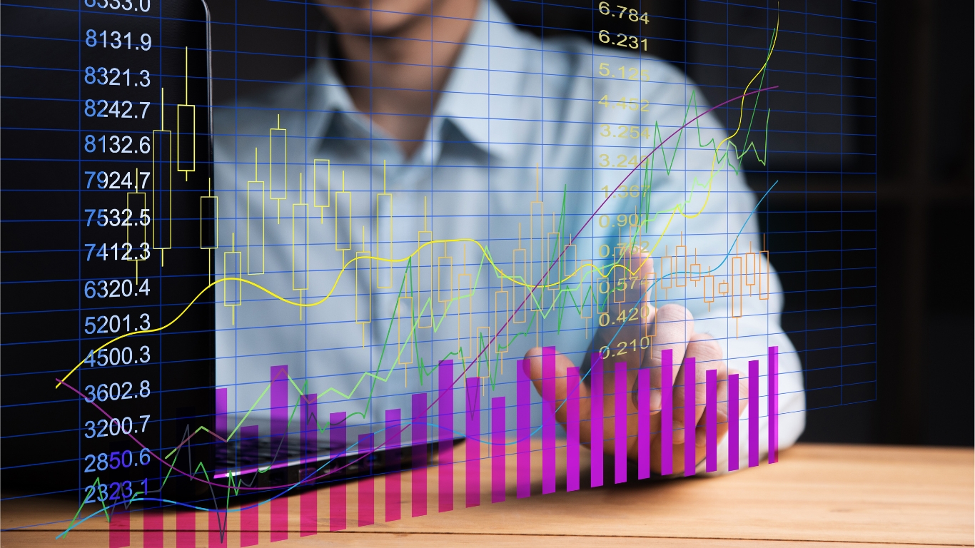Understanding technical analysis Top 7 indicators for stock price prediction